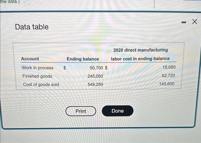 Solved 1. Calculate the manufacturing overhead allocation