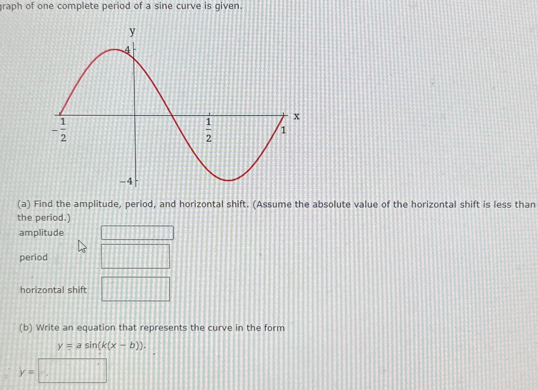 Solved graph of one complete period of a sine curve is | Chegg.com