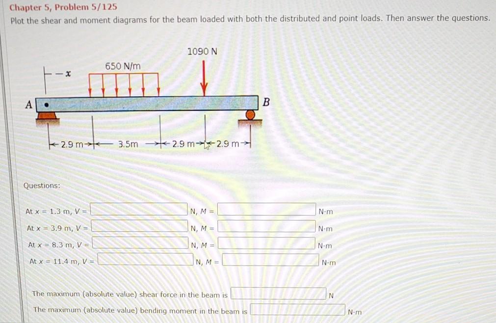 Solved Chapter 5, Problem 5/117 Draw the shear and moment | Chegg.com