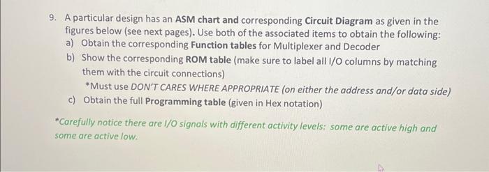 9. A particular design has an ASM chart and | Chegg.com