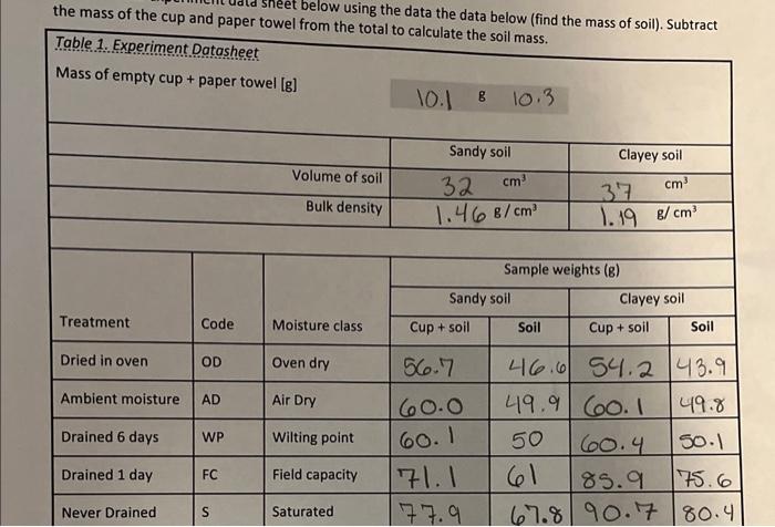 1. Moisture Content: Using your data, calculate | Chegg.com