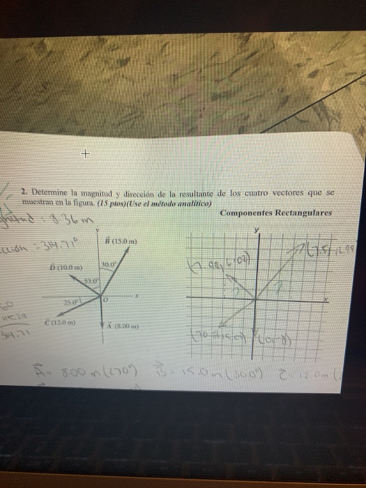 2. Determine La Magnitud Y Dirección De La Resultante | Chegg.com