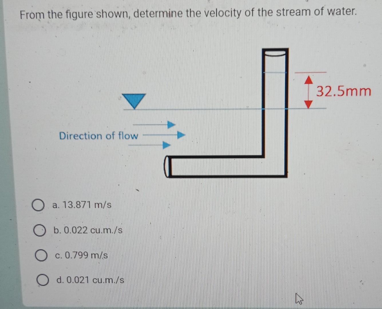 Solved From The Figure Shown Determine The Velocity Of The Chegg Com