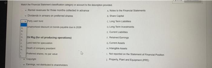 Solved Match the Financial Statement classification category | Chegg.com