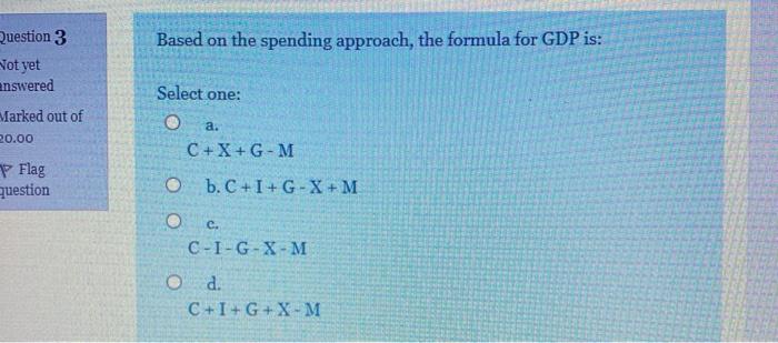 Solved Based On The Spending Approach The Formula For Gd Chegg Com