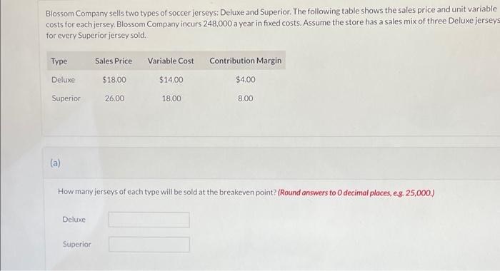 The fact that last season cherry blossom jerseys are for sale for this  price is insane to me even if Soto isn't on the team anymore. Had to buy  it! : r/Nationals