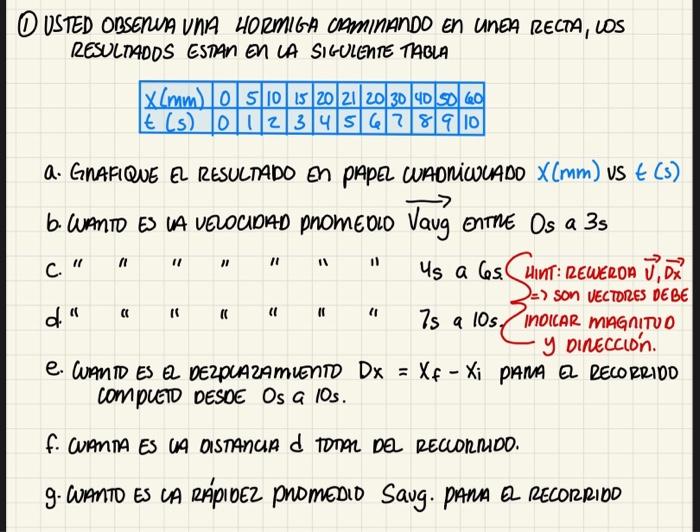 Solved You observe an ant walking on a ruler, the results | Chegg.com