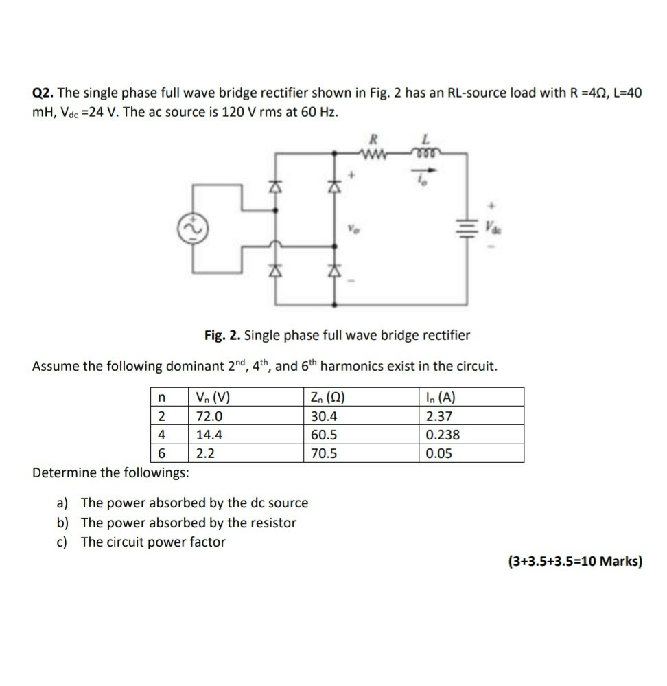 Solved Q2. The single phase full wave bridge rectifier shown | Chegg.com
