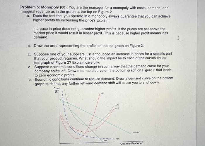 Solved Problem 5: Monopoly (60). You are the manager for a | Chegg.com