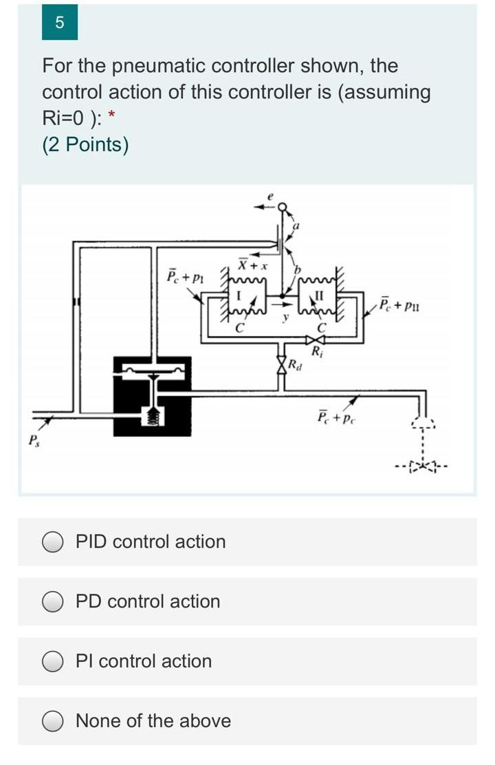 Solved 5 For the pneumatic controller shown, the control