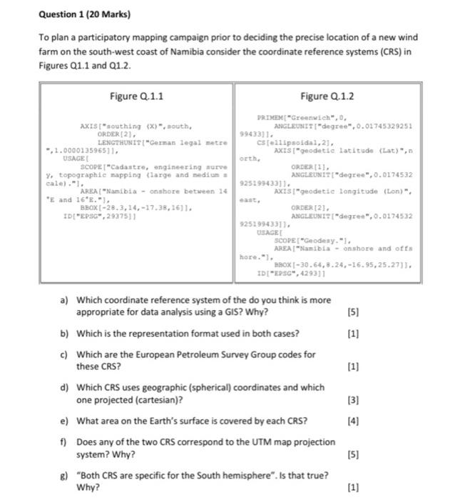 Solved Question 1 (20 Marks) To Plan A Participatory Mapping | Chegg.com