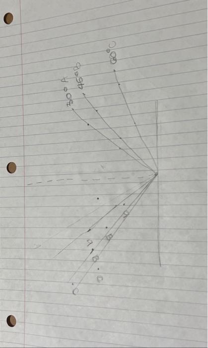 Solved Experiment 10 | Chegg.com