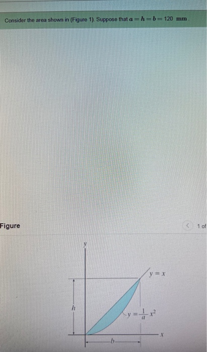 Solved Consider The Area Shown In (Figure 1). Suppose That A | Chegg.com