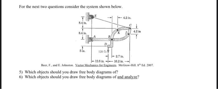 Solved For the next two questions consider the system shown | Chegg.com