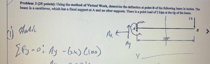 Solved Problem 3 (25 points): Using the method of Virtual | Chegg.com