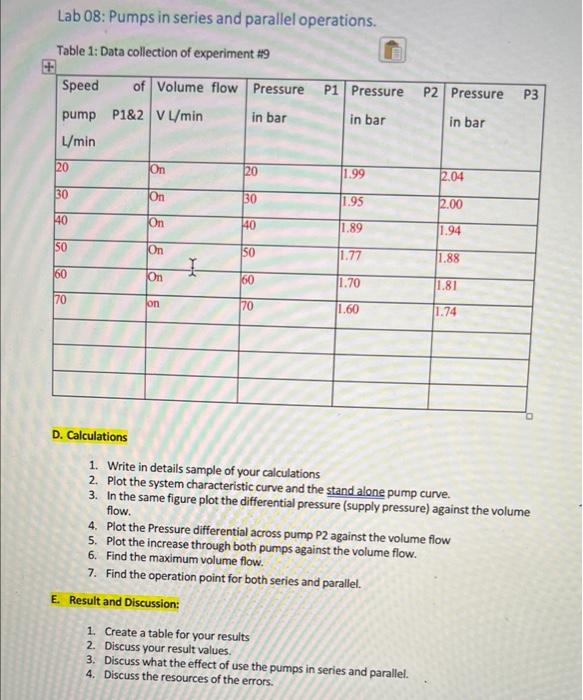 Solved Lab 08 Pumps in series and parallel operations.
