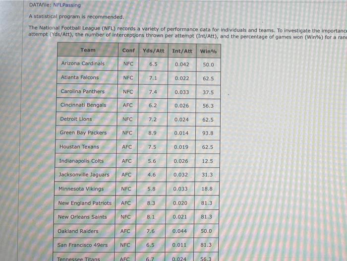 NFL Media on X: Viewership Numbers Through Week 16 of the 2021 @NFL Season  *16.8 million avg. viewers per game (TV+Digital) -- up +8% YoY *48 of the  Top 50 shows on