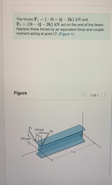 Solved The Forces F1 = {-4i+ 4j - 3k) KN And F2 = {5i - 4 - | Chegg.com