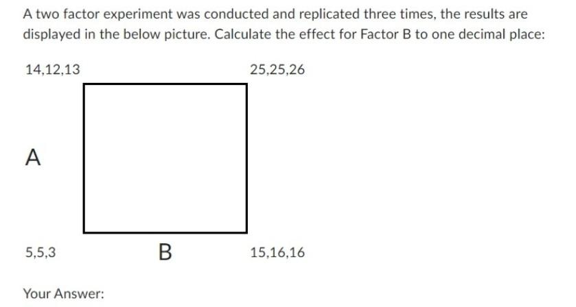 Solved A two factor experiment was conducted and replicated | Chegg.com