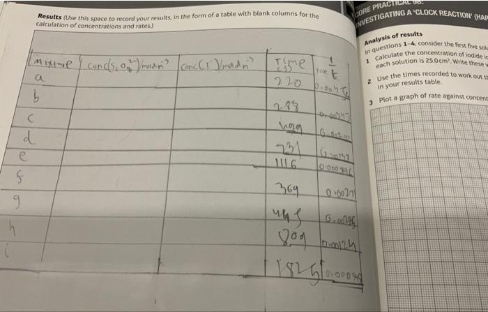 Results (Use this space to record your results, in the form of a table with btank columns for the
WNESTIGATING A CLOCK REACT