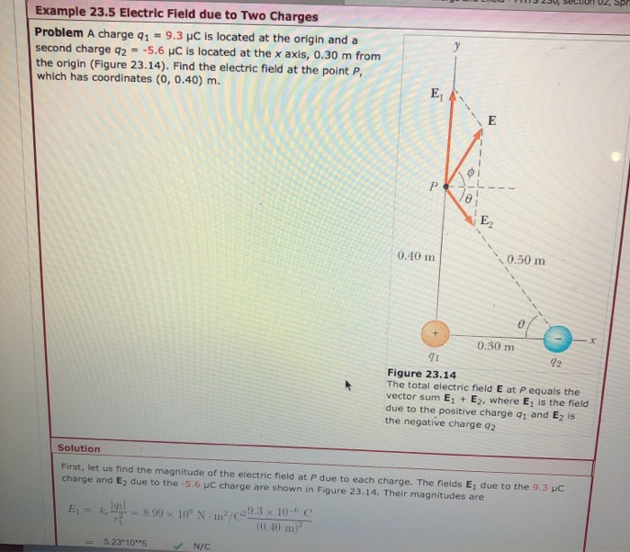 Solved Example 23.5 Electric Field due to Two Charges | Chegg.com