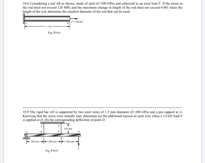 Solved 10.6 Considering a rod AB as shown, made of steel | Chegg.com