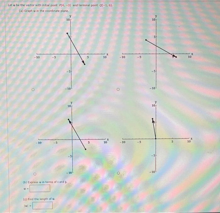 Solved Let u be the vector with initial point P(4,−3) and | Chegg.com