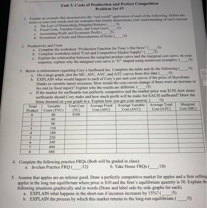 Solved Unit 3: Costs Of Production And Perfect Competition | Chegg.com