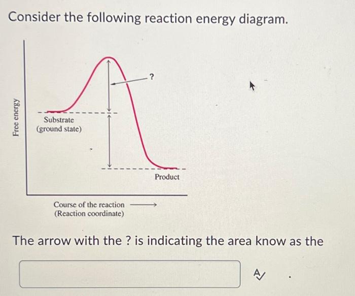 student submitted image, transcription available below