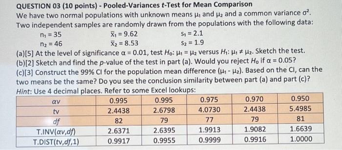 Solved QUESTION 03 (10 points) - Pooled-Variances t-Test for | Chegg.com