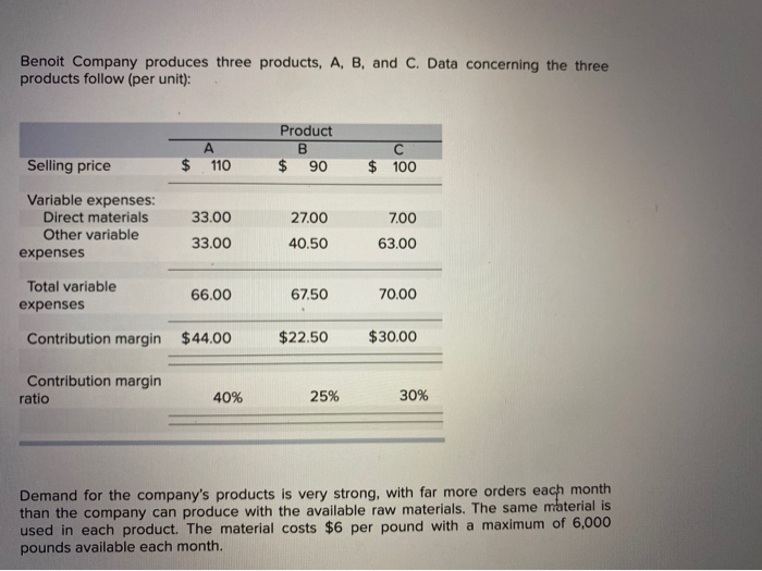 Solved Benoit Company produces three products, A, B, and C.