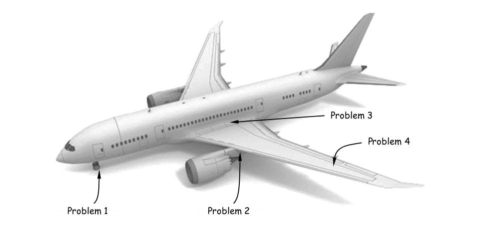 Solved Problem 2: The drawing shows a jet engine suspended | Chegg.com