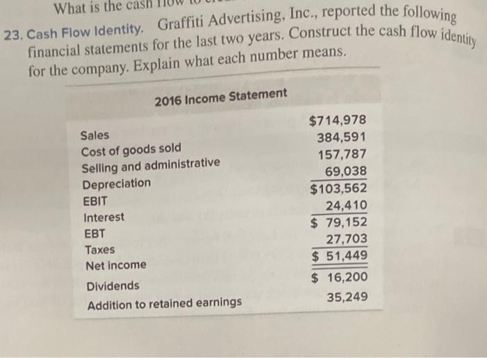 Solved 23. Cash Flow Identity. Graffiti Advertising, Inc., | Chegg.com