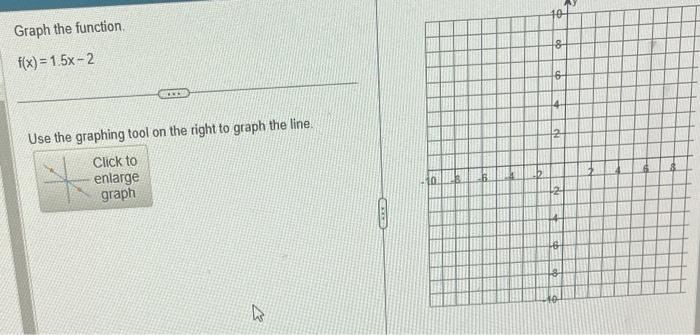 solved-graph-the-function-f-x-1-5x-2-use-the-graphing-tool-chegg