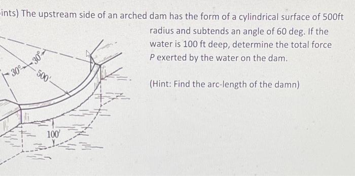 Solved nts) The upstream side of an arched dam has the form | Chegg.com