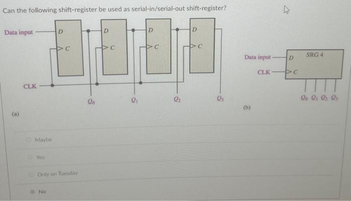 Solved Can the following shift-register be used as | Chegg.com
