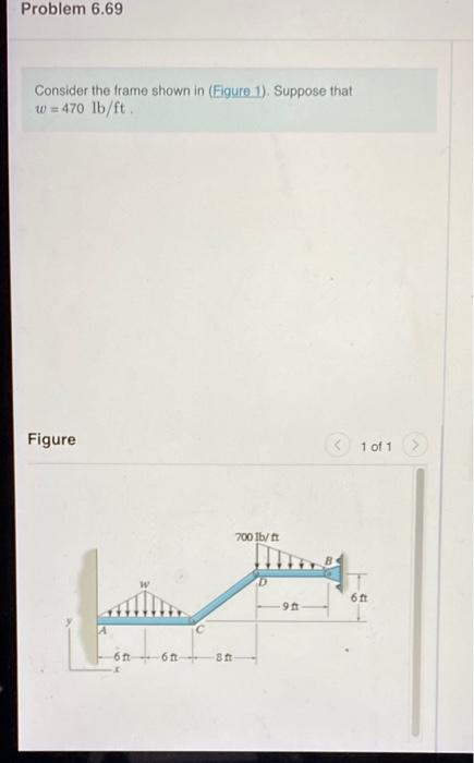 Solved Problem 6.69 Consider the frame shown in (Eigure 1). | Chegg.com