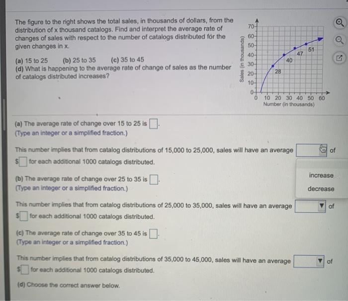 Solved 70- 60 The figure to the right shows the total sales, | Chegg.com