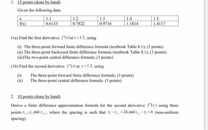 Solved 1. 15 points (done by hand) Given the following data: | Chegg.com