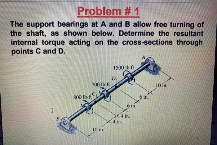 Solved Problem #1 The Support Bearings At A And B Allow Free | Chegg.com