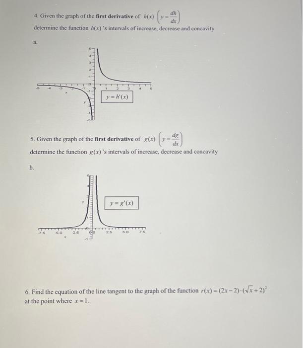 Solved 4. Given the graph of the first derivative of | Chegg.com