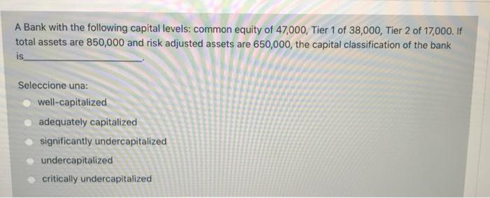 Solved A Bank with the following capital levels: common | Chegg.com