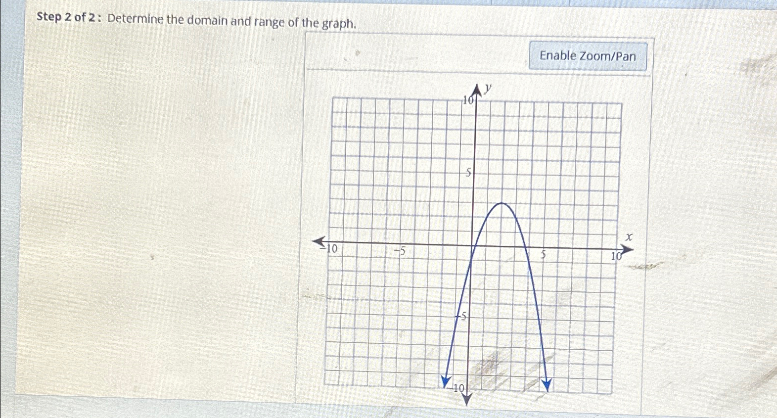 Solved Step 2 ﻿of 2: Determine the domain and range of the | Chegg.com