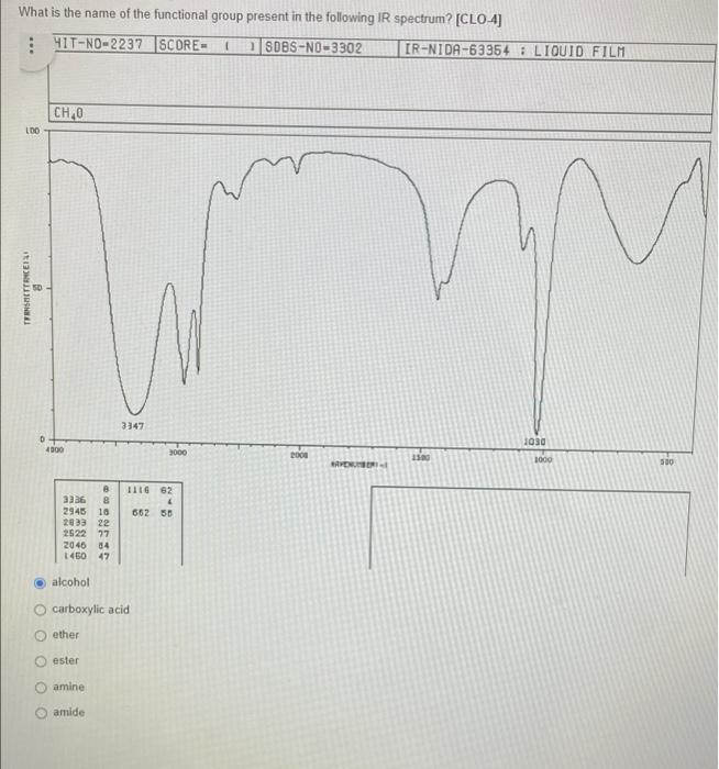 Solved What is the name of the functional group present in | Chegg.com