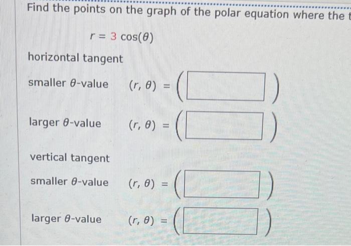 Solved Find the points on the graph of the polar equation | Chegg.com