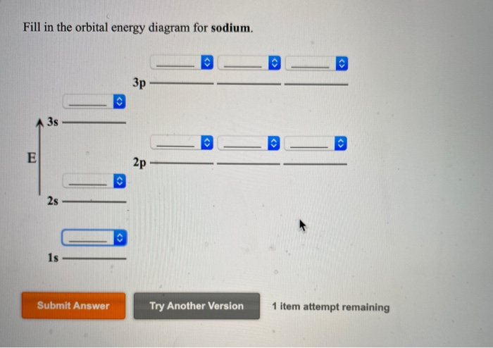Solved Fill in the orbital energy diagram for sodium. Submit | Chegg.com