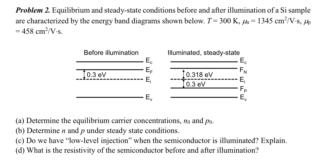 Solved Problem 2. ﻿Equilibrium and steady-state conditions | Chegg.com