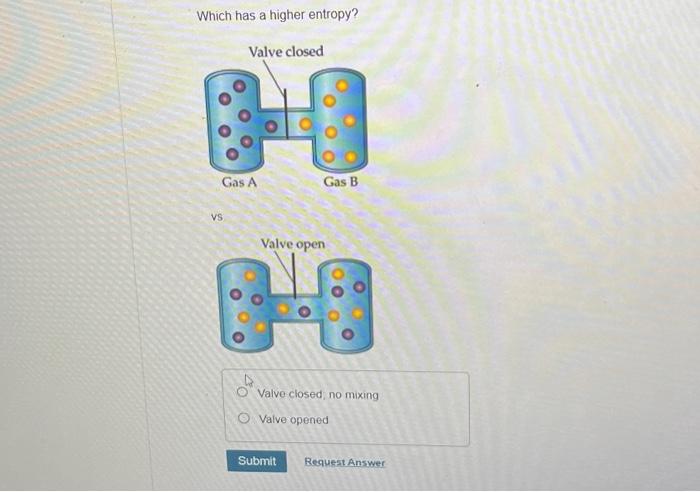 Solved Which has a higher entropy? Valve closed Gas A VS Gas | Chegg.com