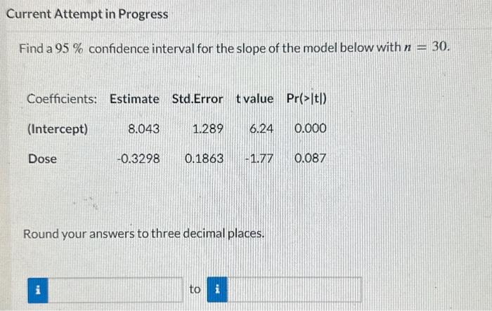 Solved Find a 95% confidence interval for the slope of the | Chegg.com