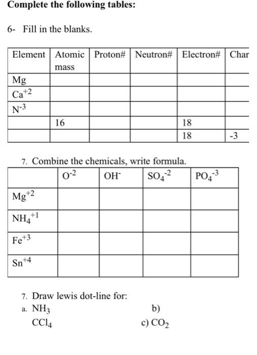 Solved Complete the following tables: 6- Fill in the blanks. | Chegg.com